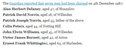 Alan Herbert Delaney